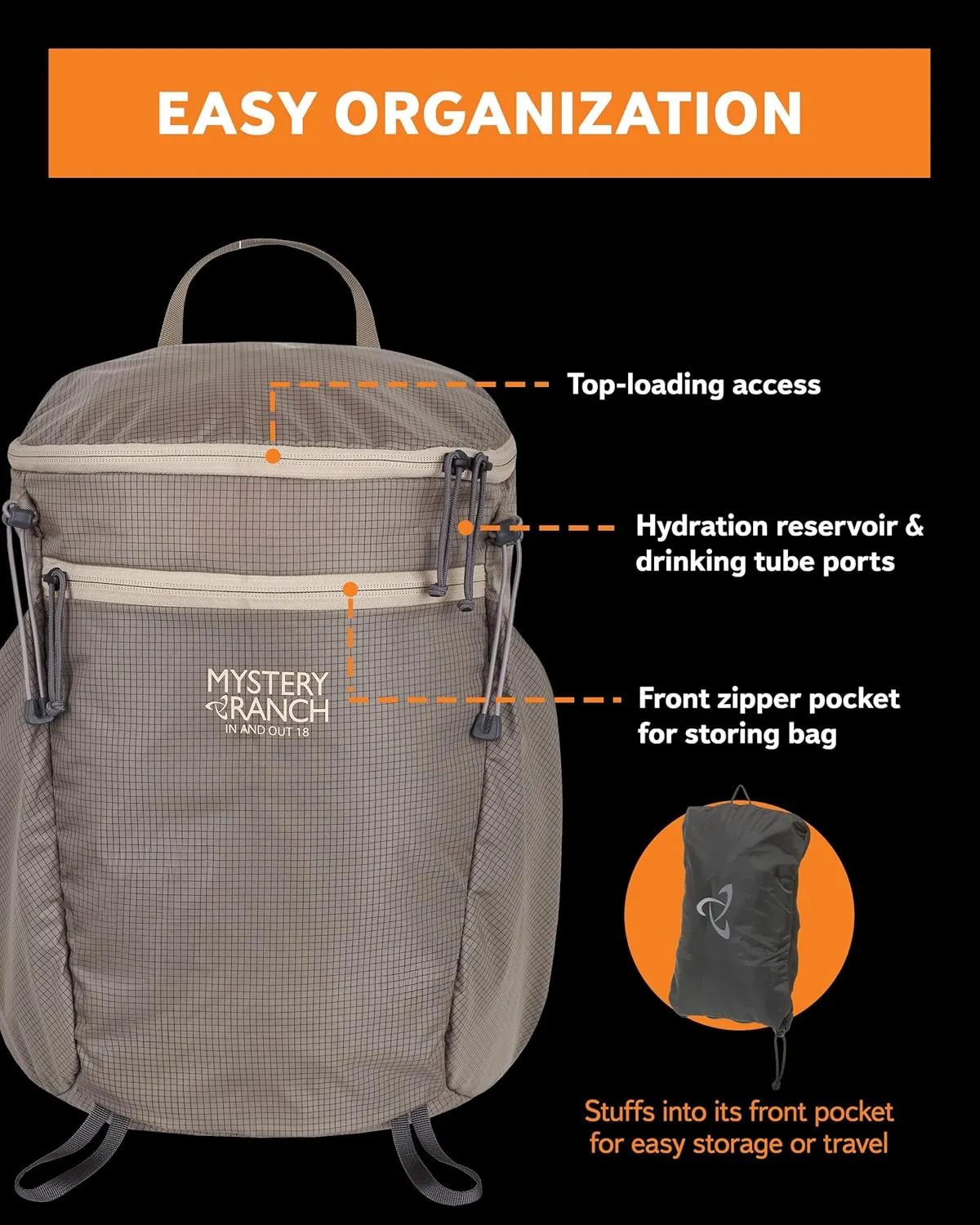 Mystery Ranch In and Out Packable Backpack - Lightweight Foldable Pack, Dove, 18L