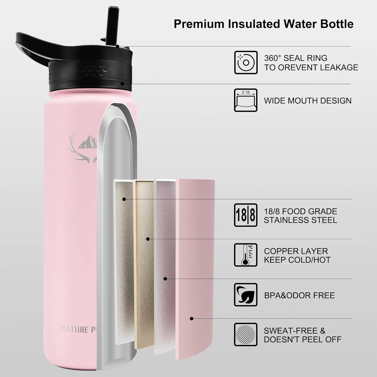 NATURE PIONEOR Insulated Water Bottles with Paracord Handle - 24 oz Vacuum Sports Wide Mouth Water Bottle with 3 Lids, Leak Proof Stainless Steel Keeps Hot and Cold
