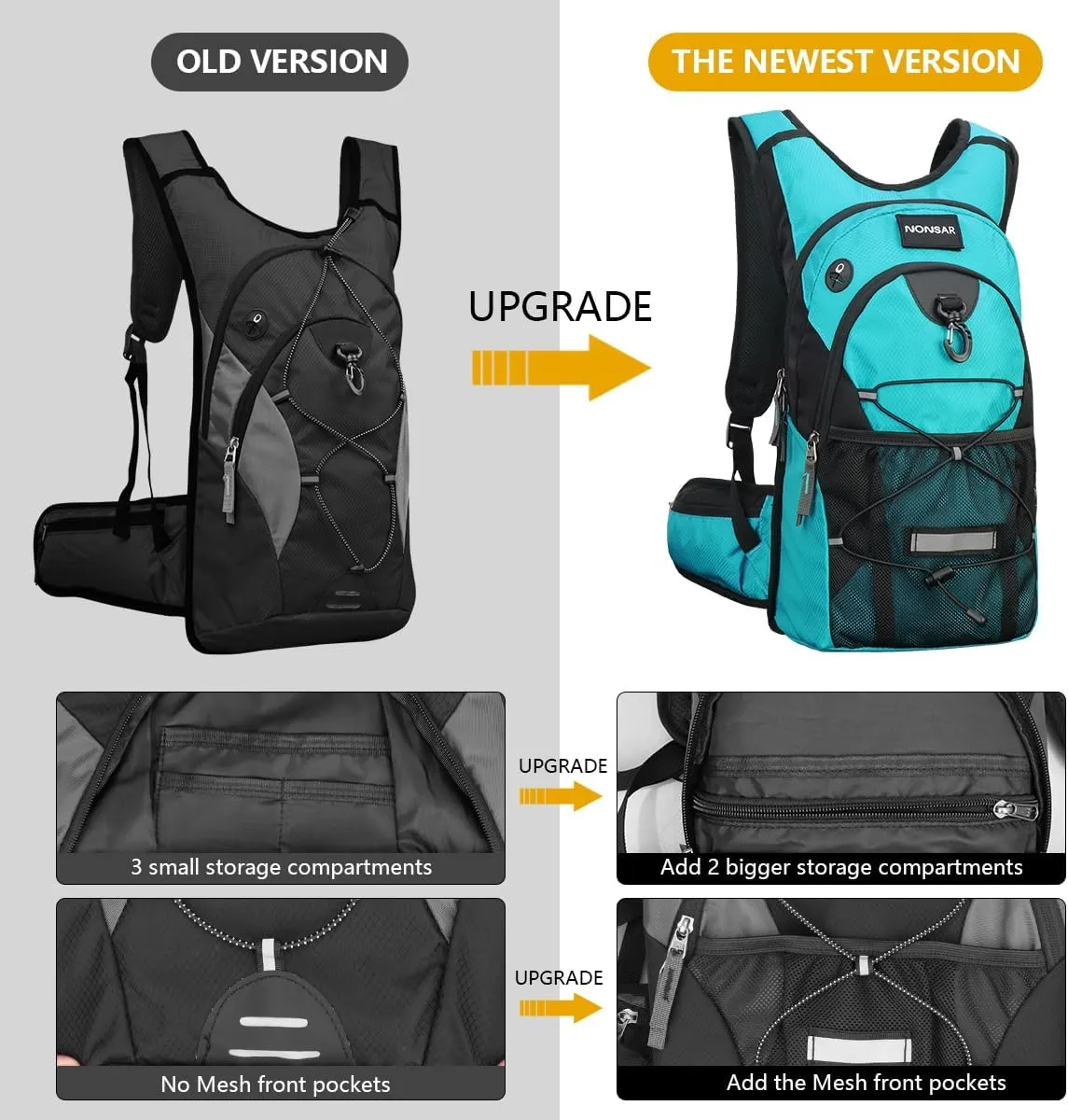 NONSAR Hydration Backpack, Hiking Backpack with 3L Water Bladder, Insulated Water Backpack for Women, Men, Kids, Keep Liquids Cool Up to 5 Hours, Daypack for Hiking, Running, Climbing, Cycling