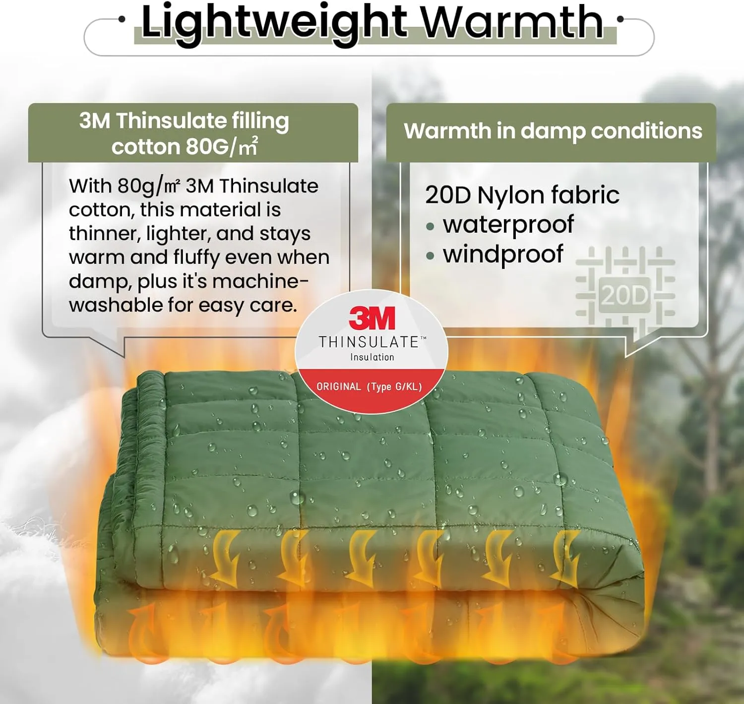 OneTigris Camping Blanket Honcho Poncho with 3M Thinsulate Insulation,Wearable Sleeping Bag Poncho for Camping Large Ultralight Water-Resisitant Warm Wearable Blanket for Outdoor Camping,Hiking