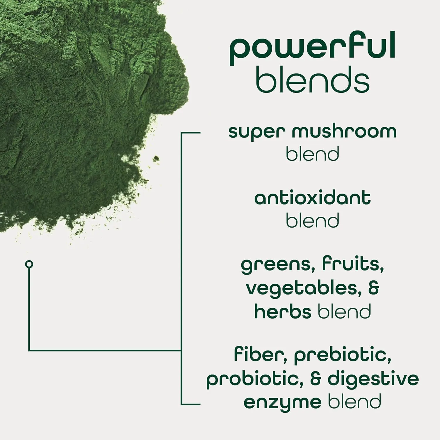 Organic Super Greens Powder, 70  Superfoods, 0 Sugar, 3G Fiber, Spirulina, Chlorella, Antioxidants, Prebiotics/Probiotics, Digestive Enzymes, Mixed Berry, 30 Drink Mix Packets