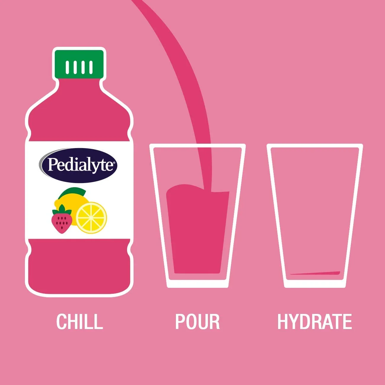 Pedialyte AdvancedCare Electrolyte Solution with PreActiv Prebiotics, Hydration Drink, Strawberry Lemonade, 1 Liter, 4 Count