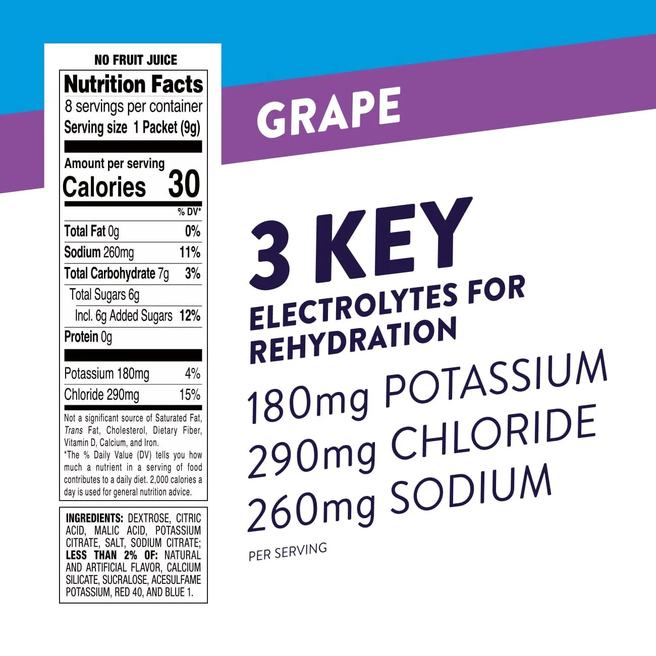 Pedialyte Fast Hydration Electrolyte Powder Packets, Grape, Hydration Drink, 24 Single-Serving Powder Packets