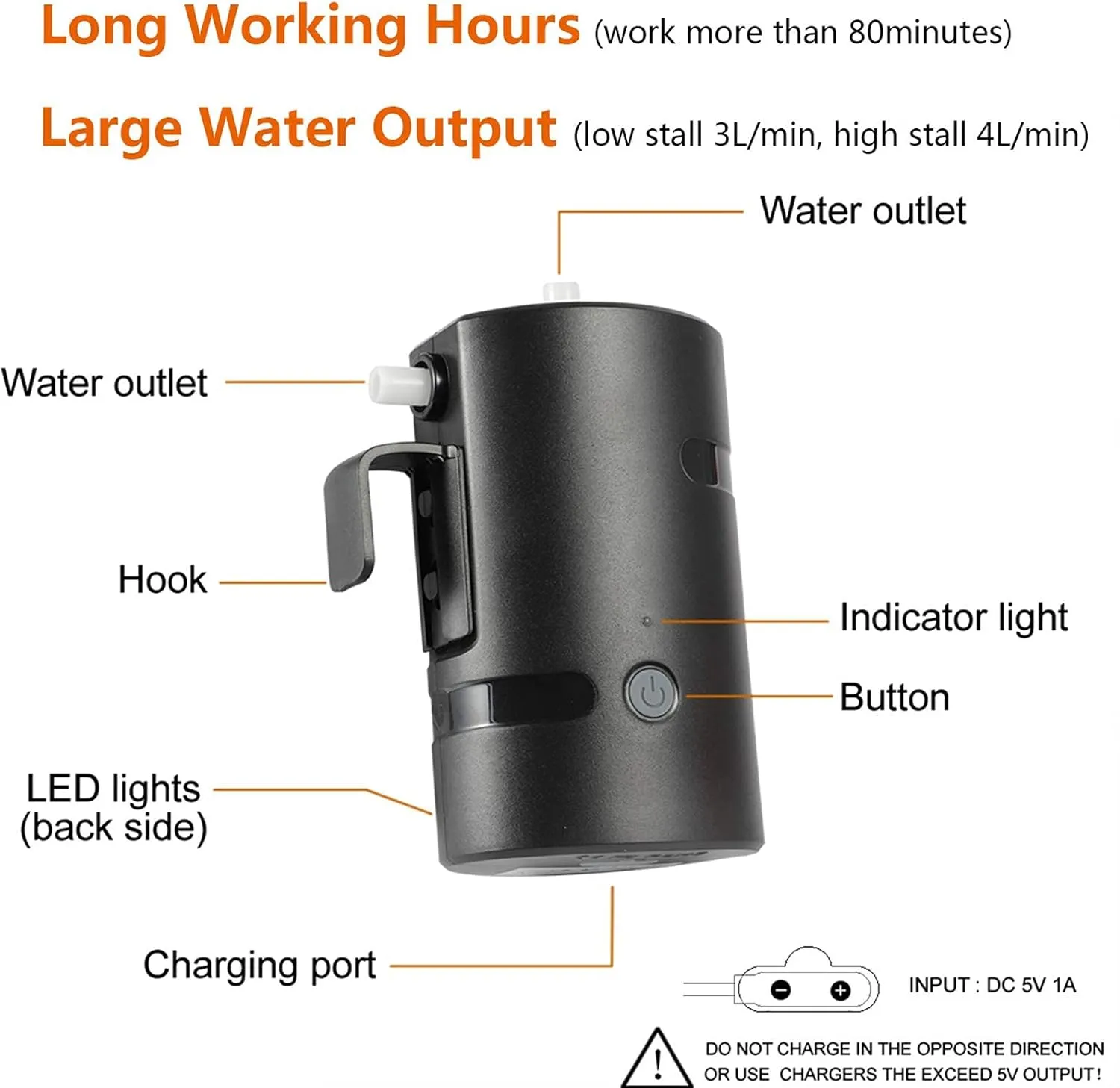 Portable Camping Shower, Built-in 4400mAh, USB Rechargeable IPX7 Waterproof Battery Shower Pump Collapsible Bucket for Family Camp Hiking Backpacking Travel Beach Pet Flowering, Outdoor