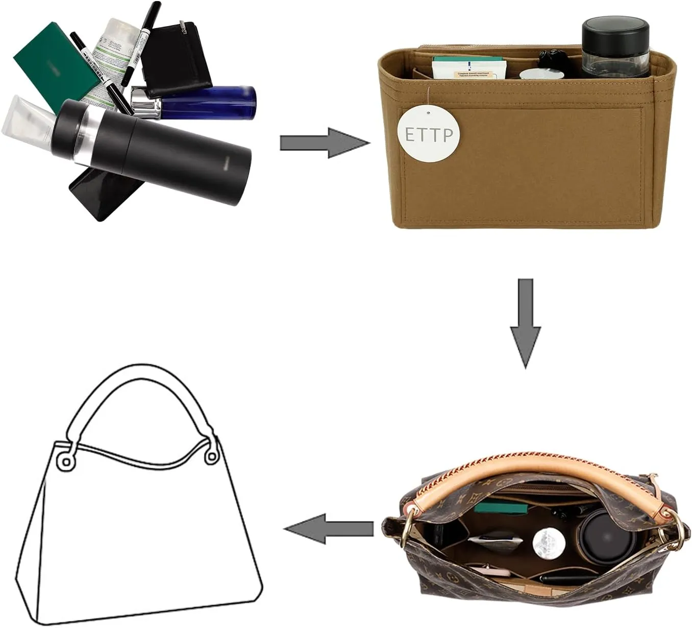 Purse Organizer Insert For Handbags, Tote Bag Organizer Insert, Handbag Organizer For Tote & Handbags, Compatible with Neverful Speedy and More (Small,Lighting Coffee)