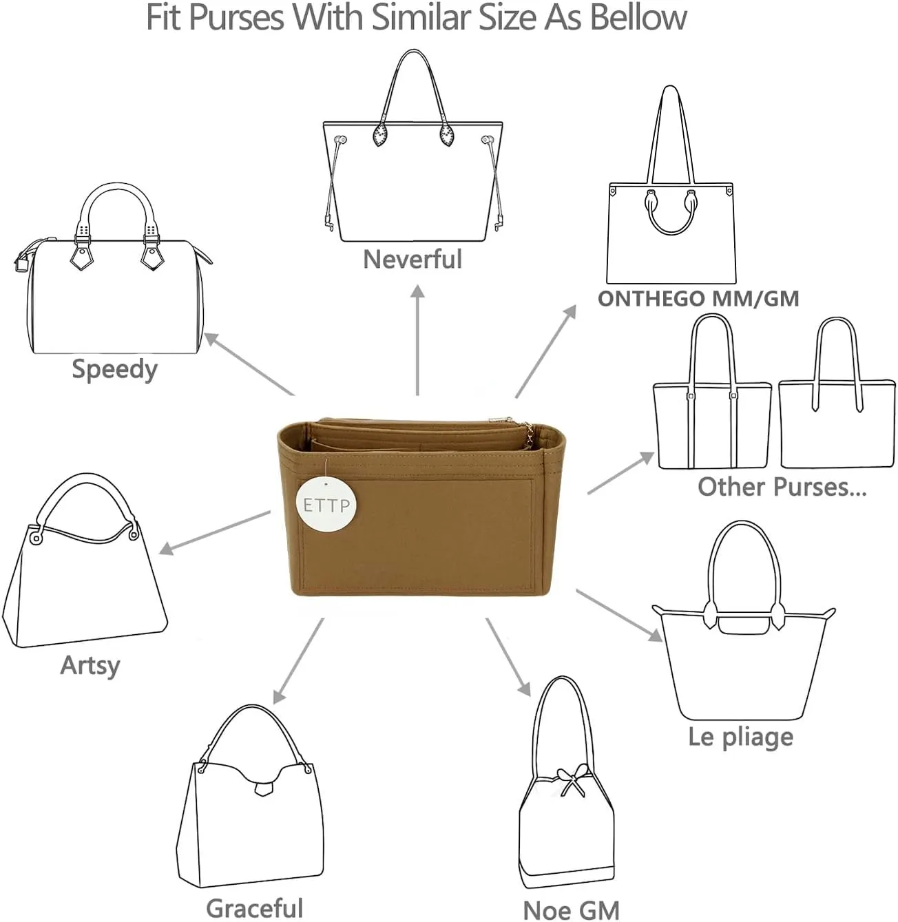 Purse Organizer Insert For Handbags, Tote Bag Organizer Insert, Handbag Organizer For Tote & Handbags, Compatible with Neverful Speedy and More (Small,Lighting Coffee)