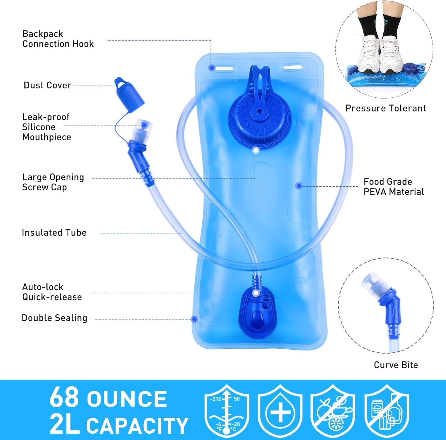 Rave Hydration Pack, Hydration Backpack with 2L Hydration Bladder, Festival Essential Water Backpack for Hiking, Running, Cycling, and Music Festivals