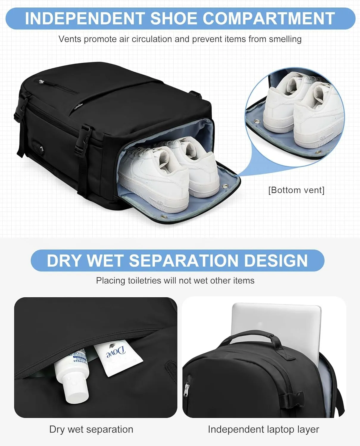 SEAFEW Travel Backpack for Women Men, Carry On Backpack with USB Charging Port & Shoe Pouch, TSA 15.6inch, Flight Approved, College Nurse Bag Casual Laptop Daypack for Weekender Business Hiking,Black