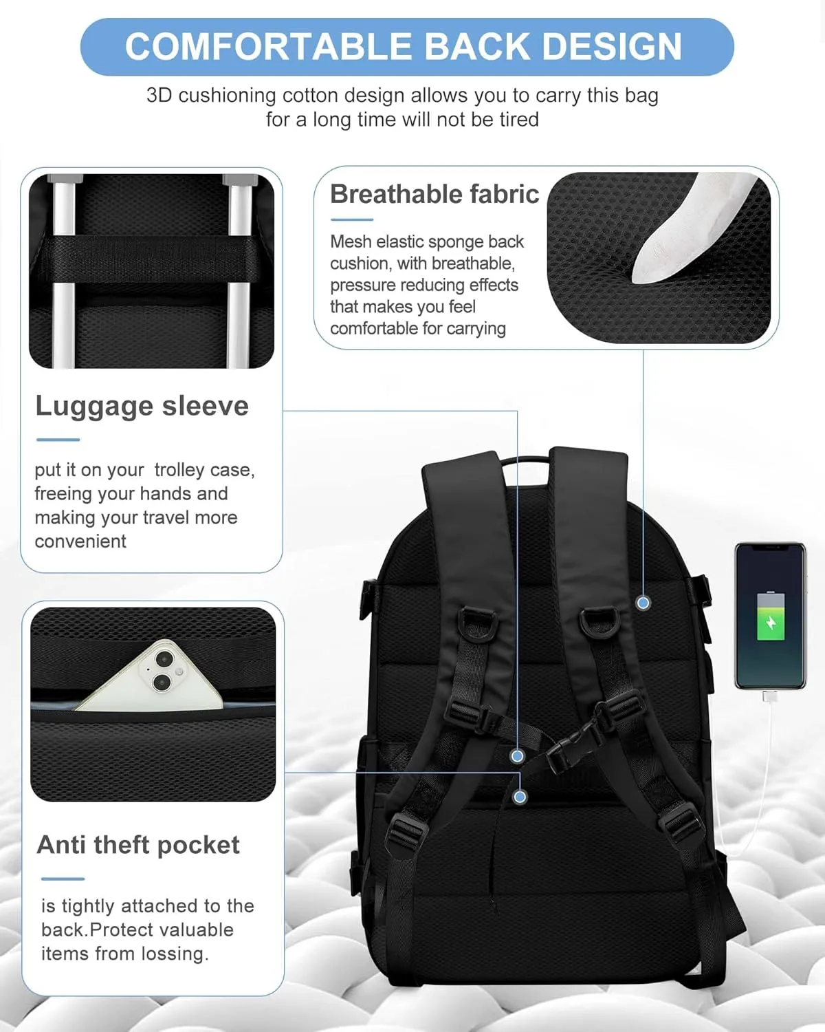 SEAFEW Travel Backpack for Women Men, Carry On Backpack with USB Charging Port & Shoe Pouch, TSA 15.6inch, Flight Approved, College Nurse Bag Casual Laptop Daypack for Weekender Business Hiking,Black