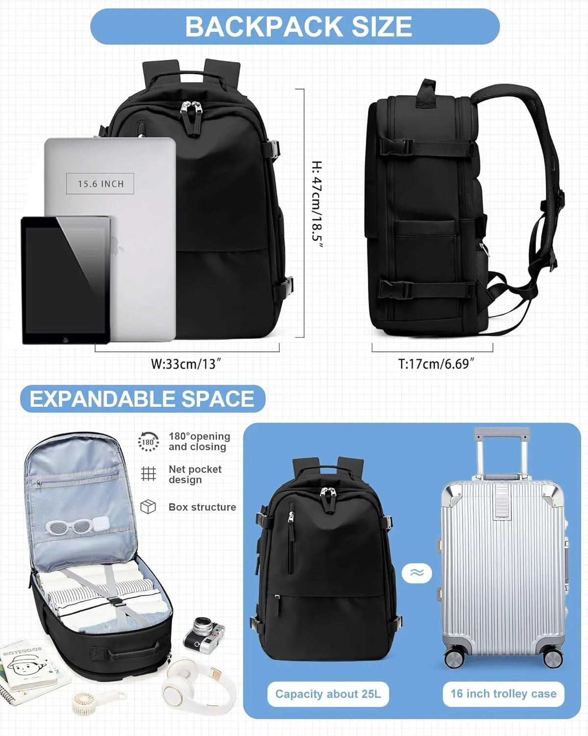SEAFEW Travel Backpack for Women Men, Carry On Backpack with USB Charging Port & Shoe Pouch, TSA 15.6inch, Flight Approved, College Nurse Bag Casual Laptop Daypack for Weekender Business Hiking,Black