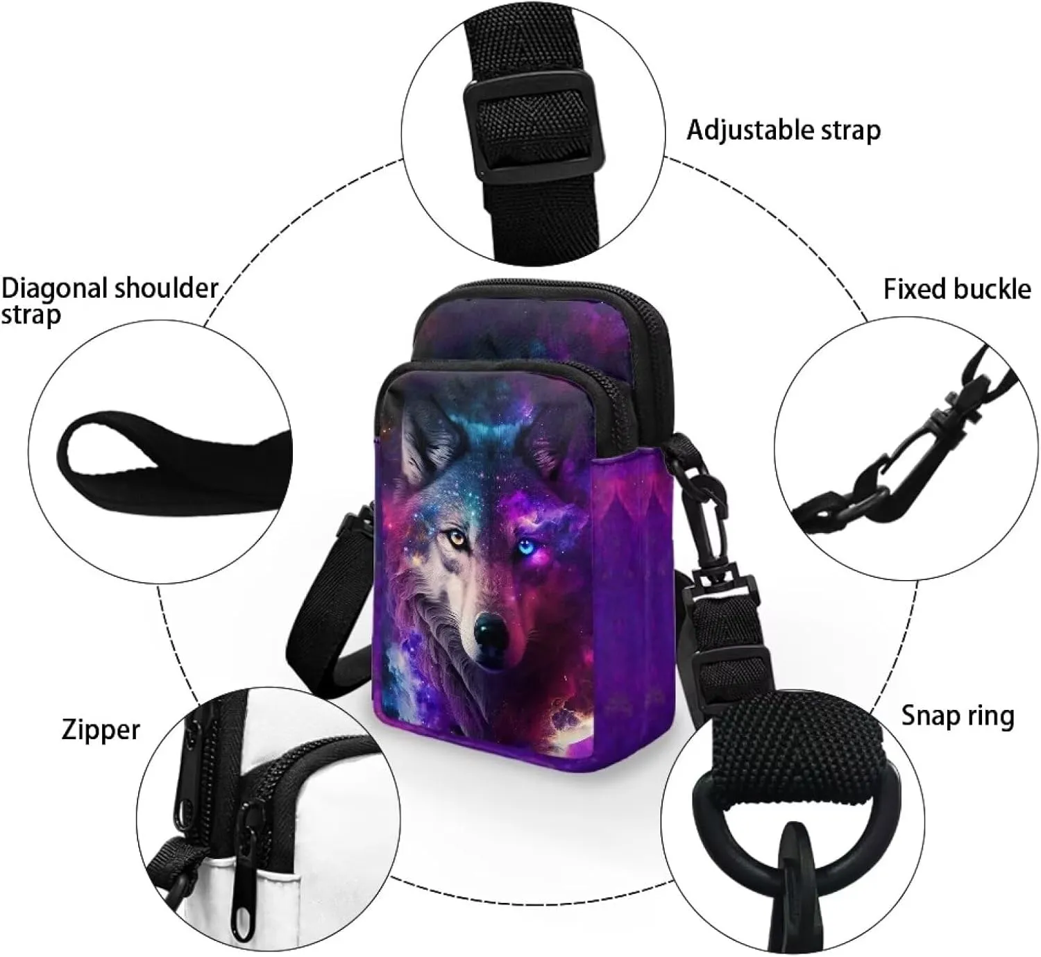 Small Crossbody Purse for Adults Kids Sling Flight Bag