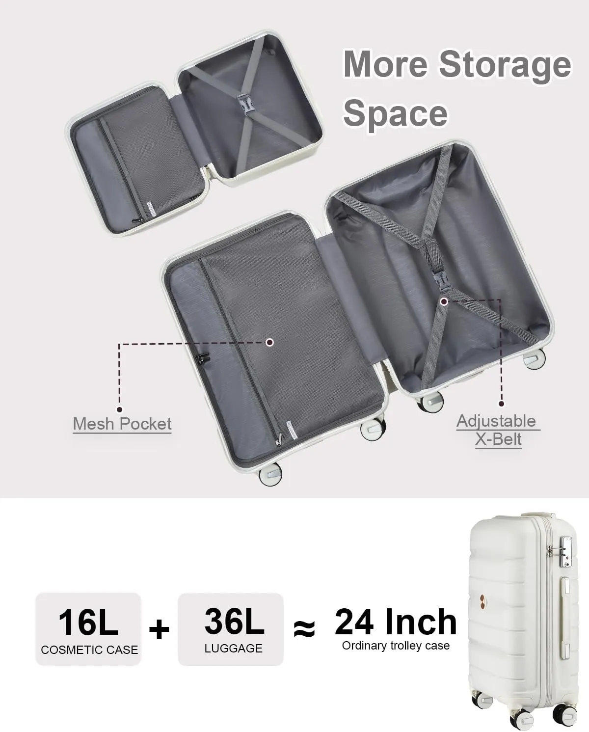 Somago 20 Inch Carry On Luggage Sets Hardside Suitcase with Double Spinner Wheels and TSA Lock YKK Zipper (Creamy White,14/20)