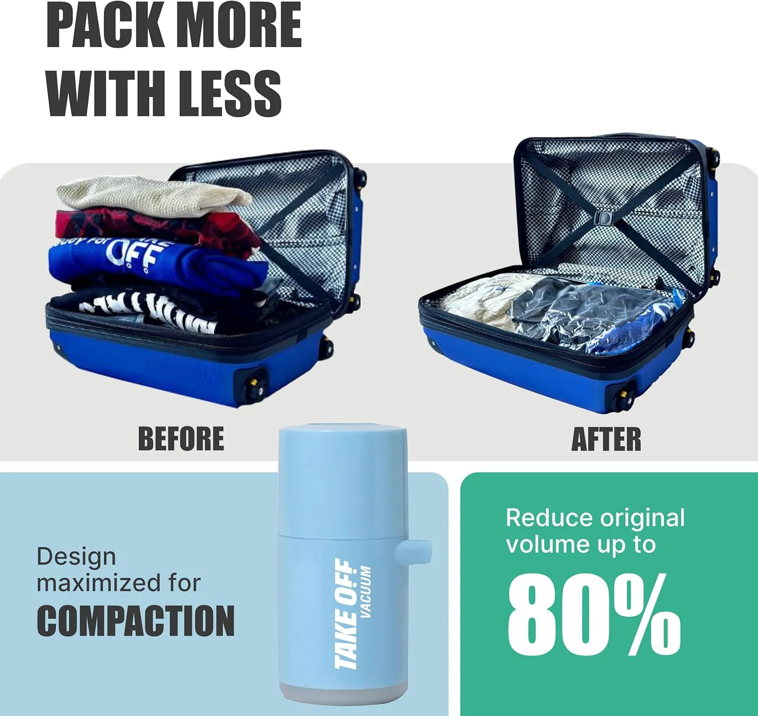 TAKE OFF Mini Vacuum Rechargeable Pump, Reduce Original Volume, Vacuum Seal Air Compression, Lightweight and Portable Travel Vacuum Pump, For Travel Space Saving and for Vacuum Seal Bags, Blue