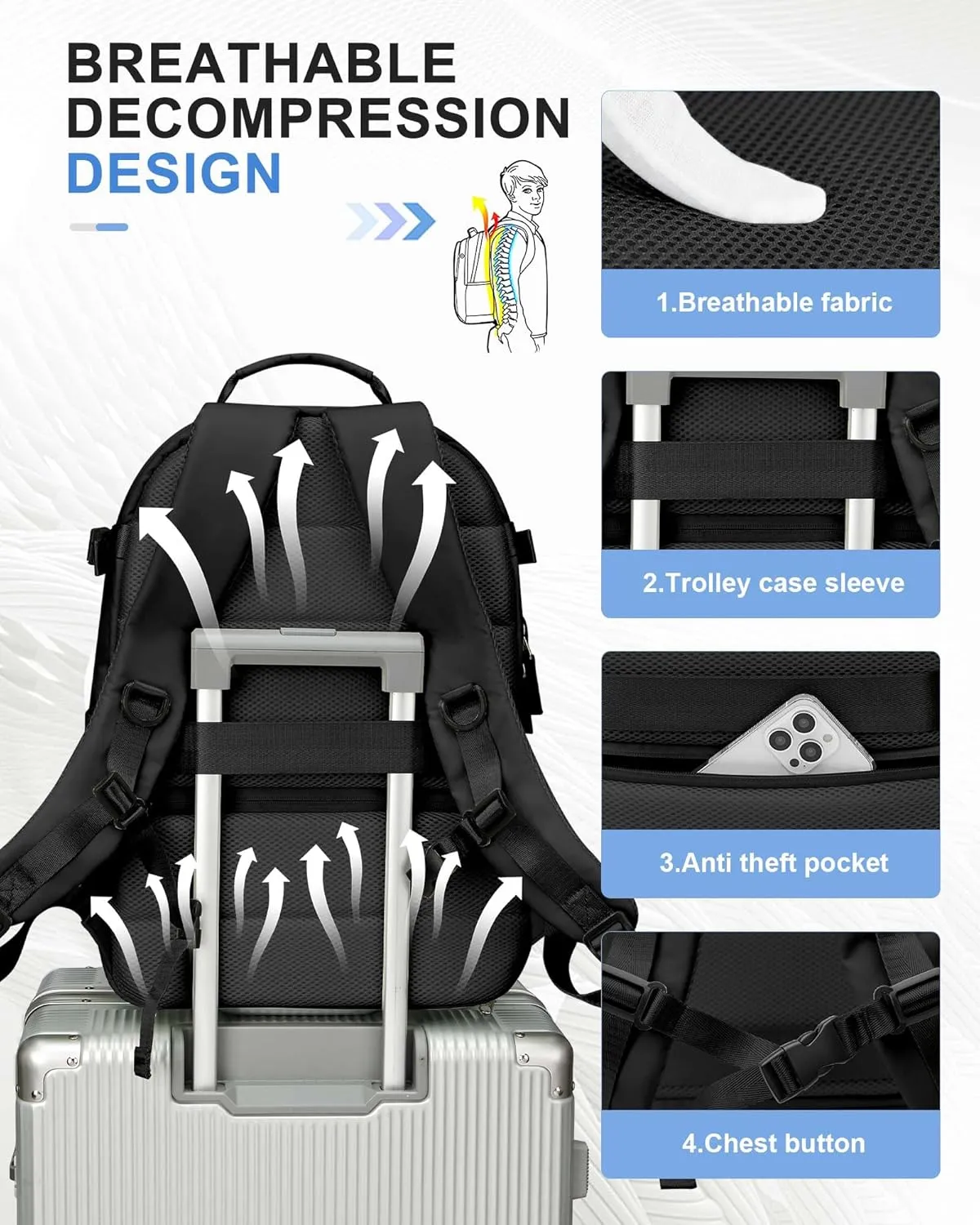 Travel Backpack for Women Men, Carry On Backpack with USB Charging Port & Shoe Pouch, TSA 15.6inch, Flight Approved, College Nurse Bag Casual Laptop Daypack for Weekender Business Hiking,Black 30L