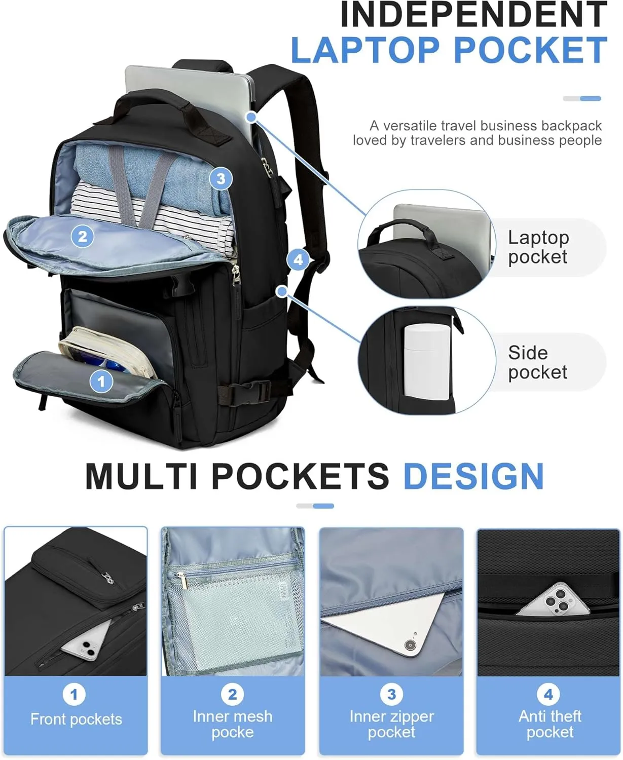 Travel Backpack for Women Men, Carry On Backpack with USB Charging Port & Shoe Pouch, TSA 15.6inch, Flight Approved, College Nurse Bag Casual Laptop Daypack for Weekender Business Hiking,Black 30L