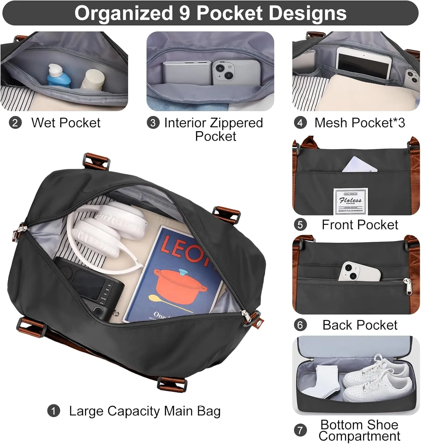 Travel Bag with Shoes Compartment,Weekender Bags for Women Travel,Carry On Duffel Overnight Bag with Trolley Sleeve & Wet Pocket,Travel tote Bag Sports Gym Bag