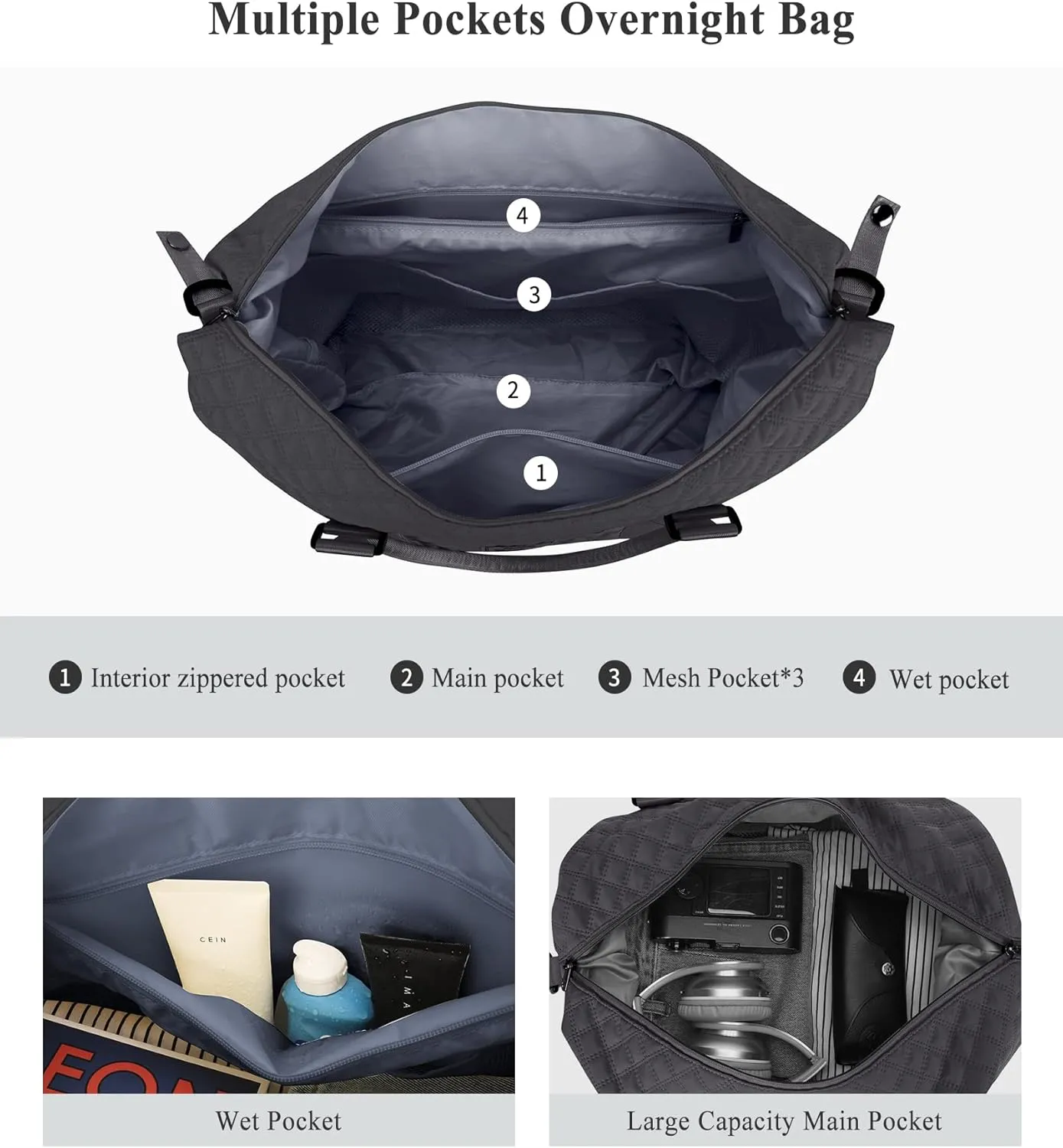 Travel Duffel Bag,Sports Tote Gym Bag,Shoulder Weekender Overnight Bag for Women