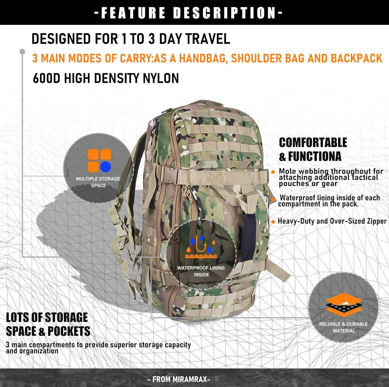 Travel Duffle Bag Backpack for Men - Large Tactical Bags Weekender Gym Bag for Overnight Traveling Military Workout Deployment Sports (Camo, 45L)