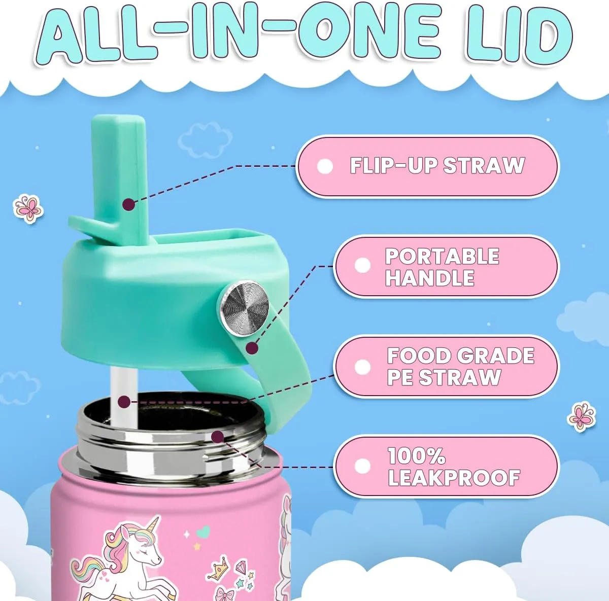 Unicorn Water Bottle - Kids Water Bottle with Straw Lid - 12 Oz Insulated Stainless Steel Water Bottles for Toddlers Kid Girls - Travel Cup for School Sports
