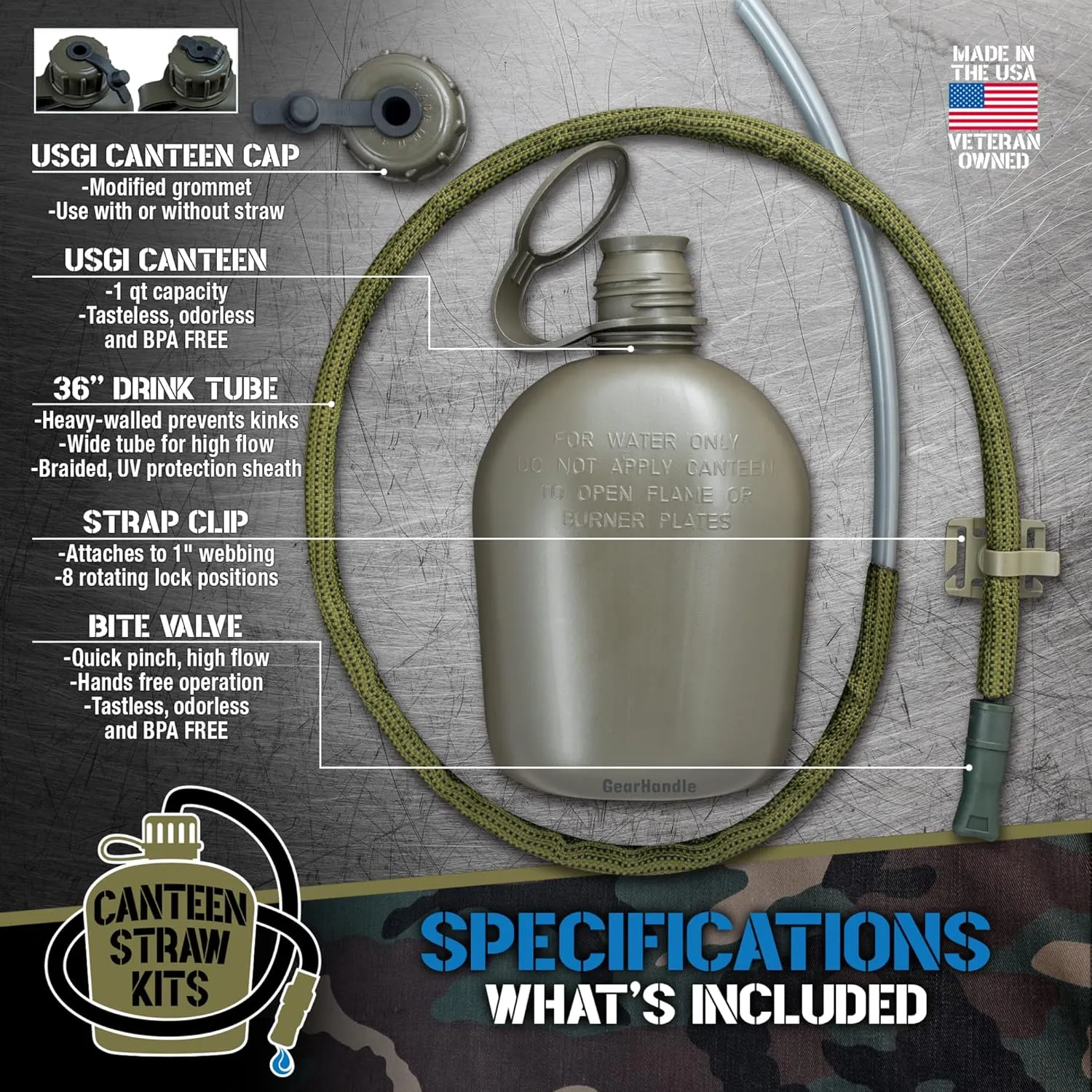 US Military Canteen Straw Kits (OD Green with Canteen)