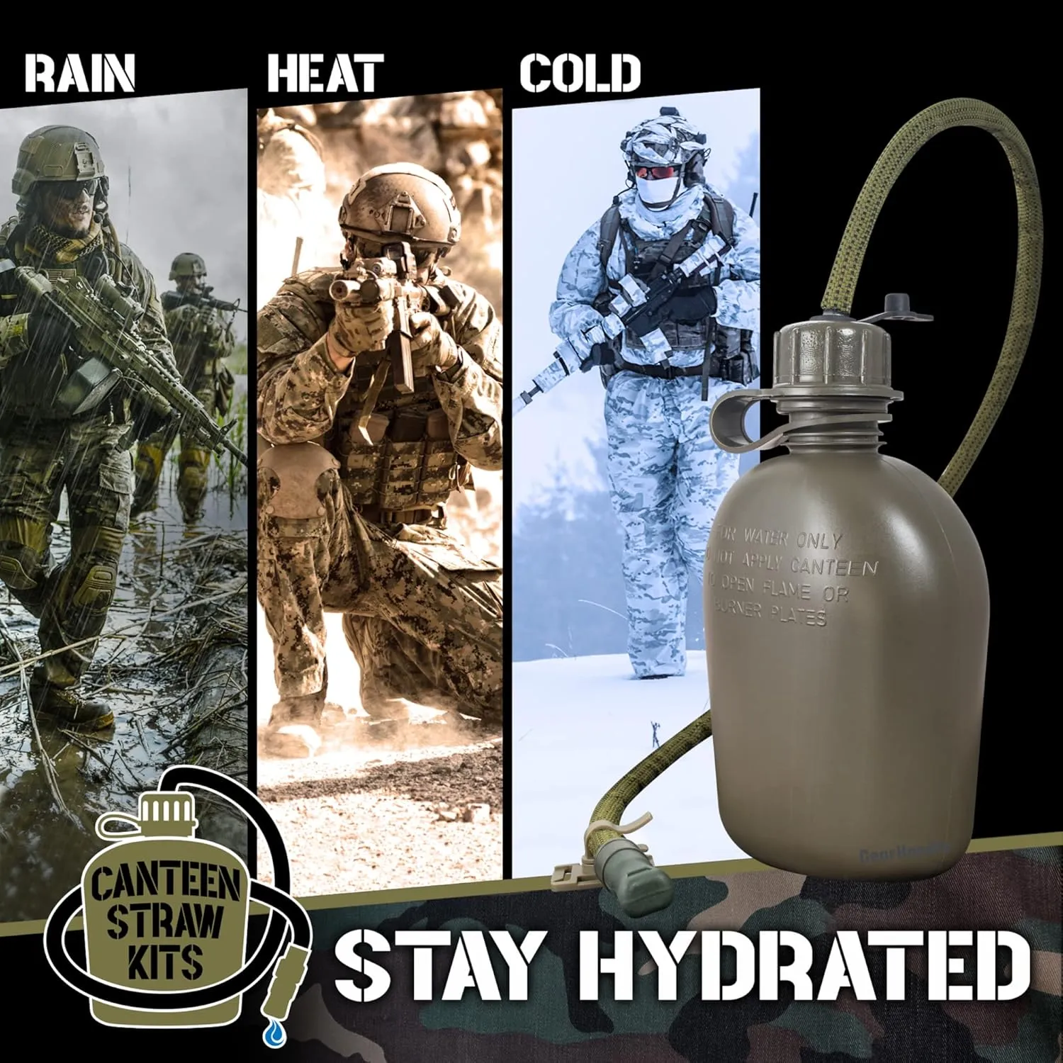 US Military Canteen Straw Kits (OD Green with Canteen)