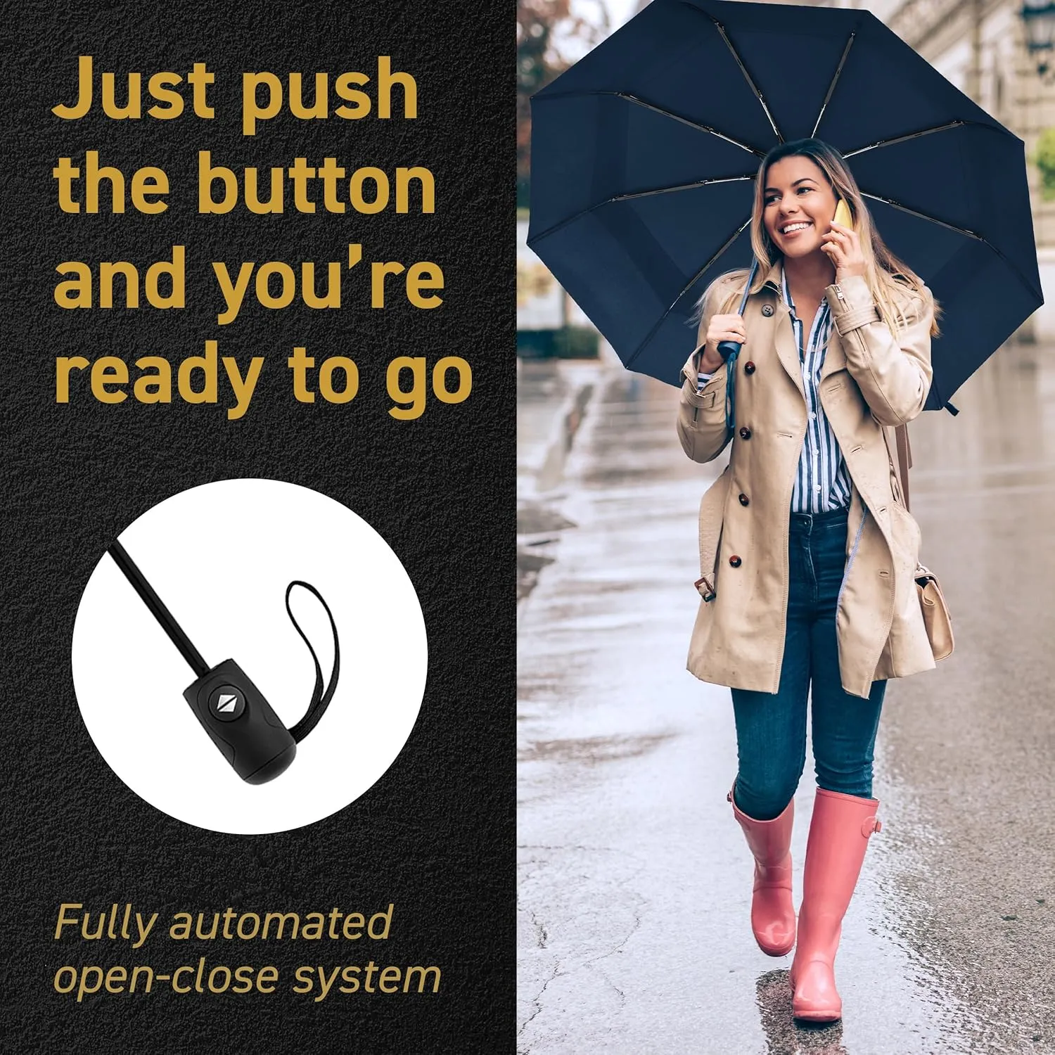 Windproof Travel Umbrellas for Rain - Lightweight, Strong, Compact with & Easy Auto Open/Close Button for Single Hand Use - Double Vented Canopy for Men & Women