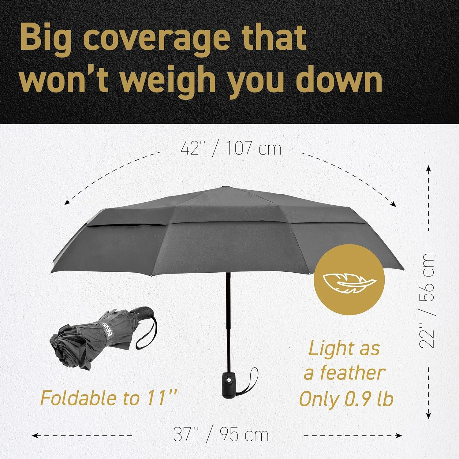 Windproof Travel Umbrellas for Rain - Lightweight, Strong, Compact with & Easy Auto Open/Close Button for Single Hand Use - Double Vented Canopy for Men & Women