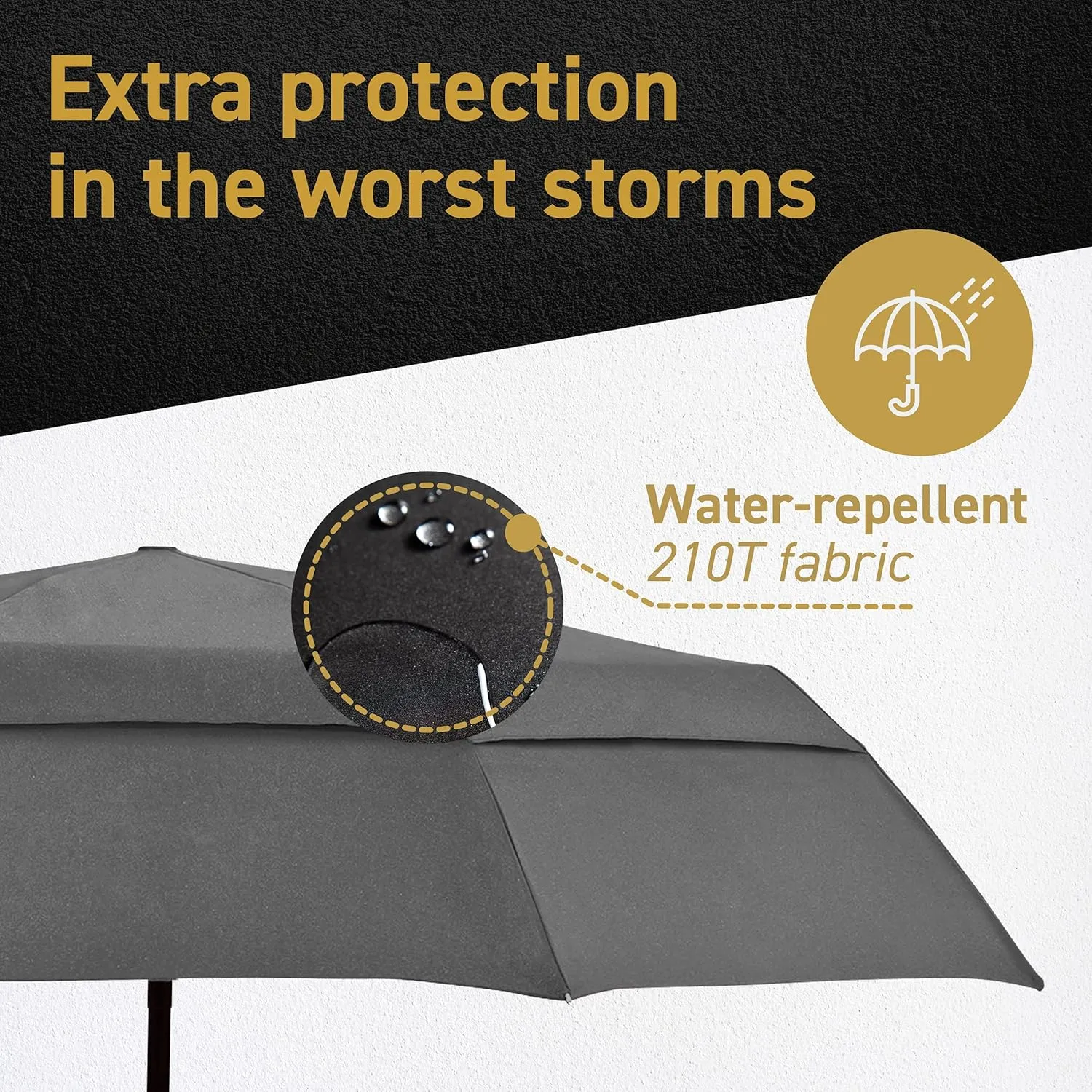 Windproof Travel Umbrellas for Rain - Lightweight, Strong, Compact with & Easy Auto Open/Close Button for Single Hand Use - Double Vented Canopy for Men & Women