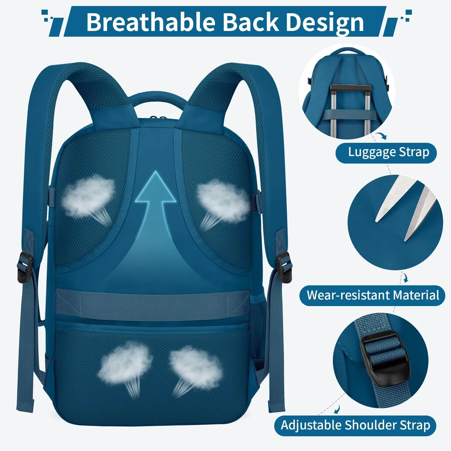 ZOMFELT Travel Backpack for Women Men, Carry on Backpack, TSA 15.6 inch Laptop Backpack Flight Approved, Personal Item Travel Bag Nurse Bag Casual Daypack for School Weekender Business Trip, Blue